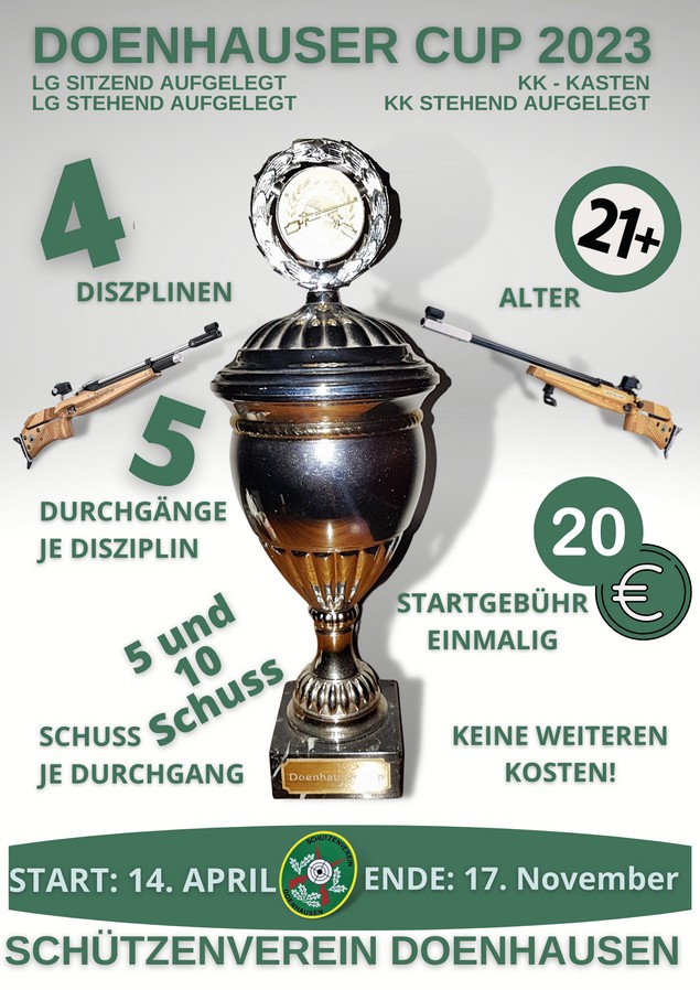Doenhauser Cup 2023